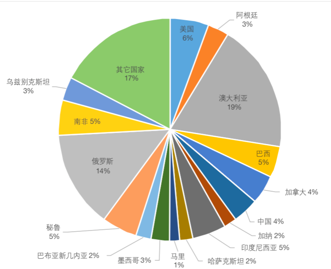 2025年奥马最新免费资料