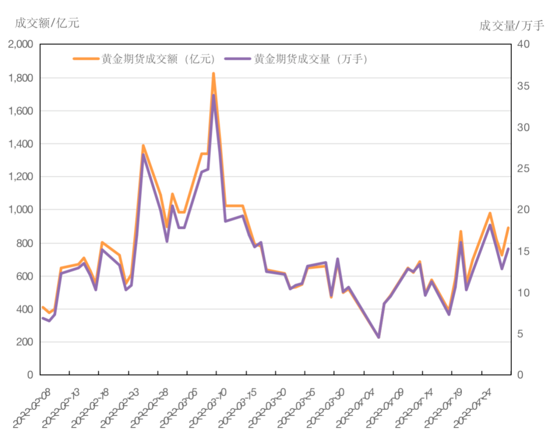 2025年奥马最新免费资料