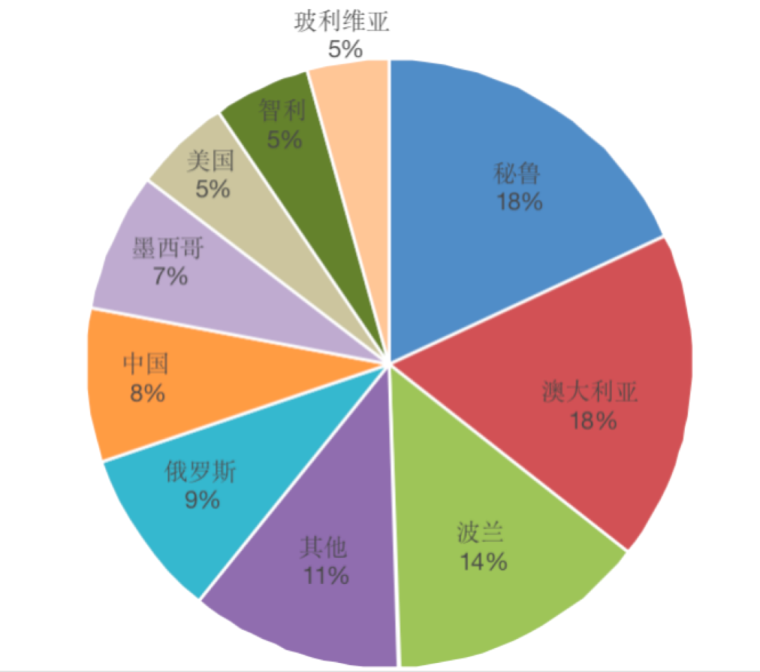 2025年奥马最新免费资料