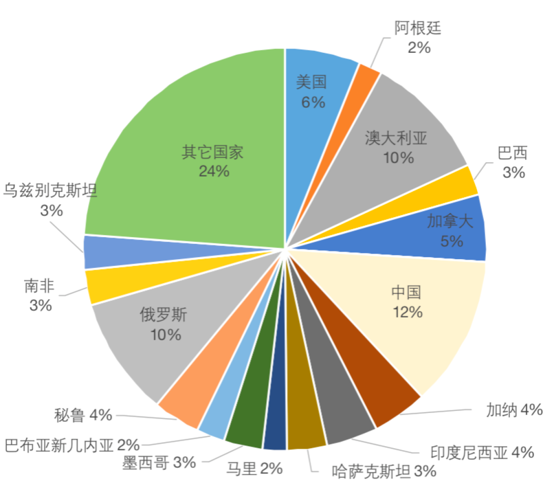 2025年奥马最新免费资料