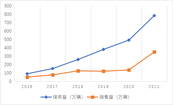2025年奥马最新免费资料