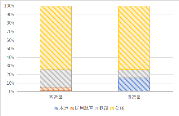 2025年奥马最新免费资料