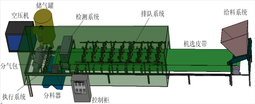 2025年奥马最新免费资料