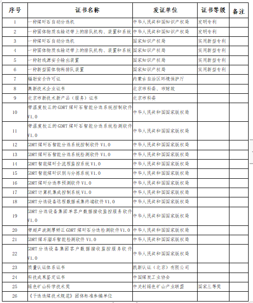 2025年奥马最新免费资料