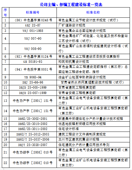 2025年奥马最新免费资料
