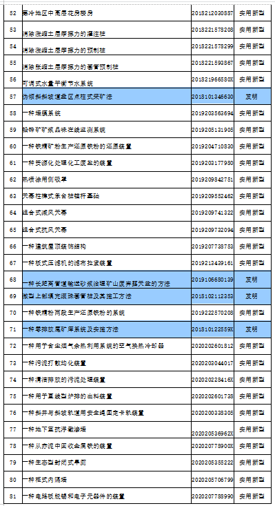 2025年奥马最新免费资料