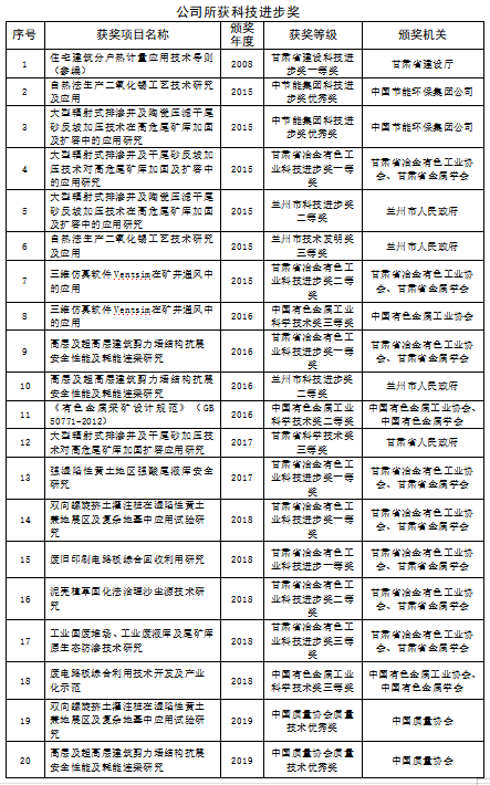 2025年奥马最新免费资料