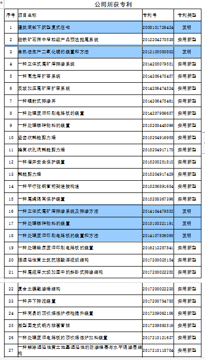 2025年奥马最新免费资料