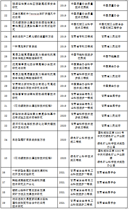 2025年奥马最新免费资料