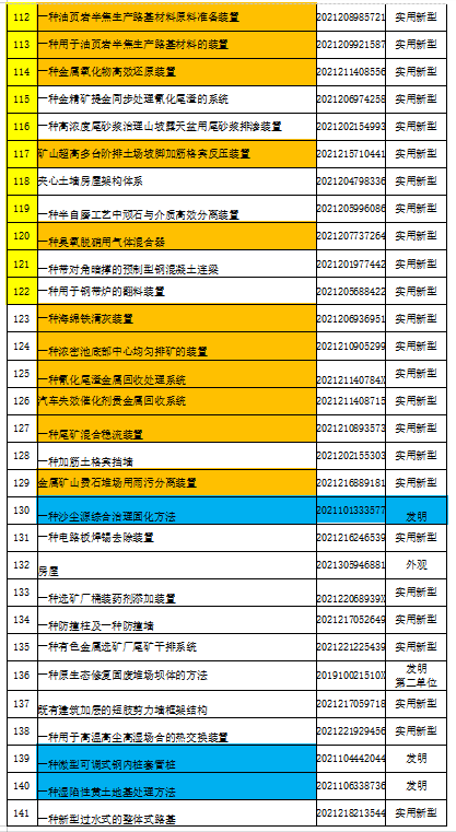 2025年奥马最新免费资料