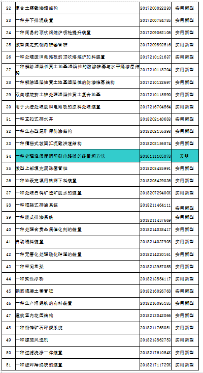 2025年奥马最新免费资料