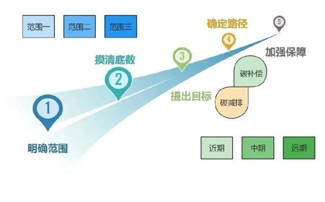 2025年奥马最新免费资料