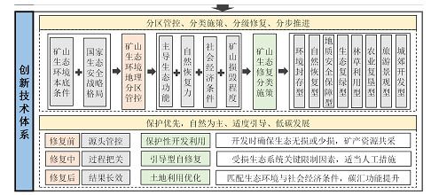 2025年奥马最新免费资料