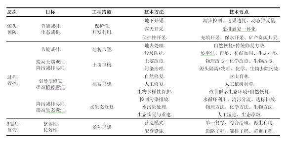 2025年奥马最新免费资料
