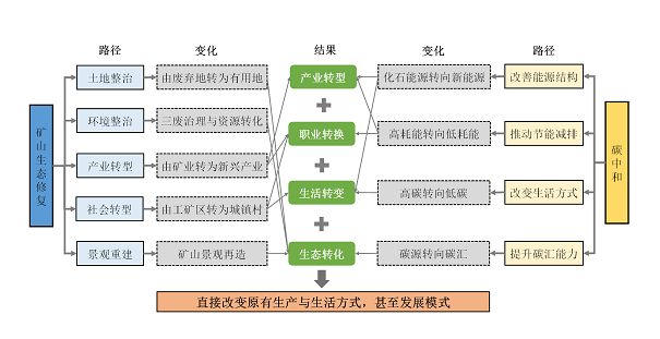 2025年奥马最新免费资料