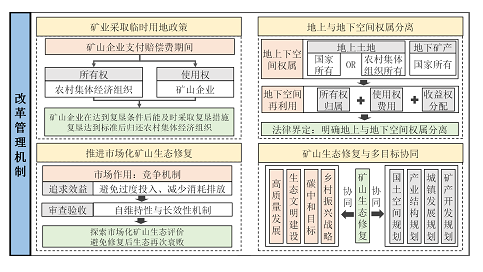 2025年奥马最新免费资料