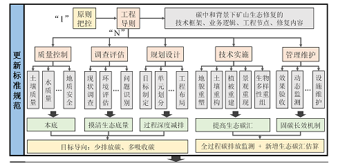 2025年奥马最新免费资料