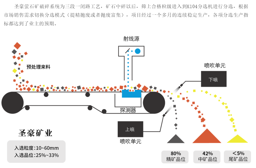 2025年奥马最新免费资料
