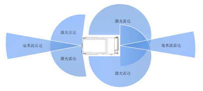 2025年奥马最新免费资料