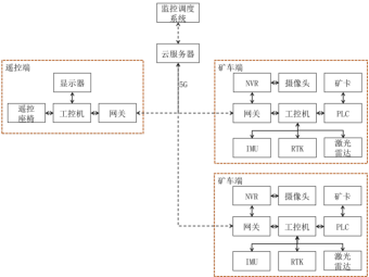 2025年奥马最新免费资料
