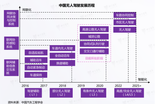 2025年奥马最新免费资料