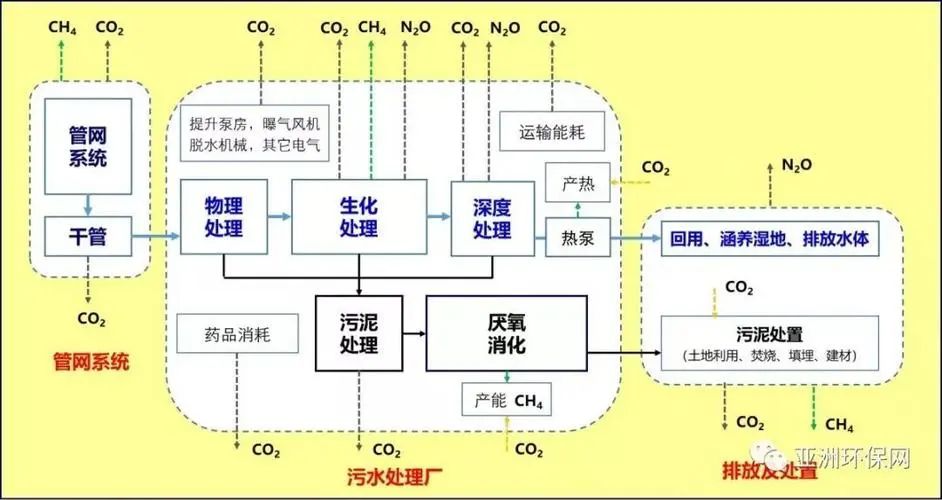 2025年奥马最新免费资料