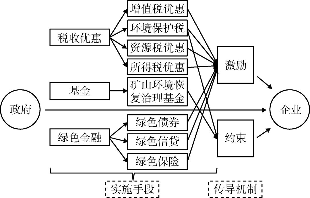 2025年奥马最新免费资料