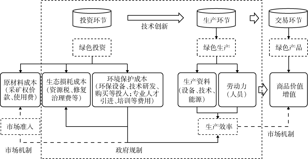 2025年奥马最新免费资料