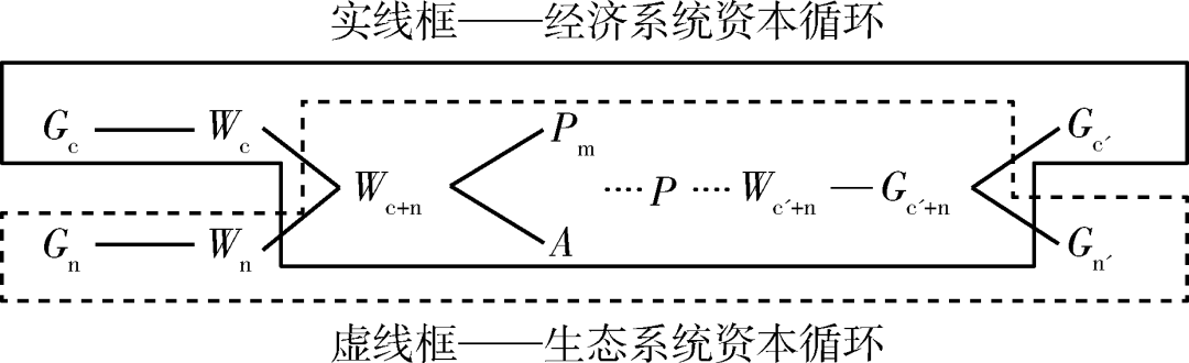2025年奥马最新免费资料