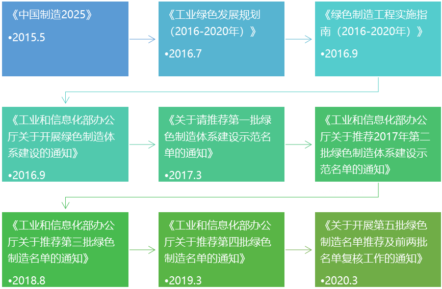 01.png 2025年奥马最新免费资料