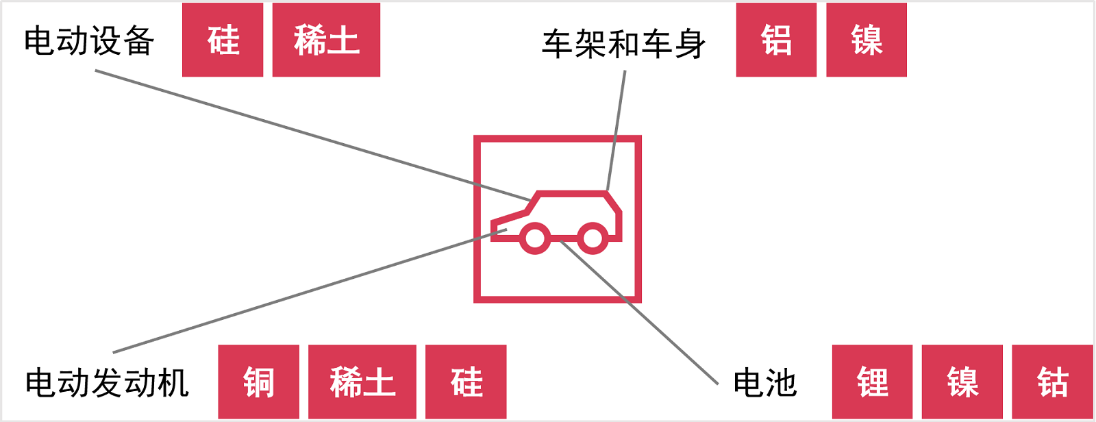 2025年奥马最新免费资料