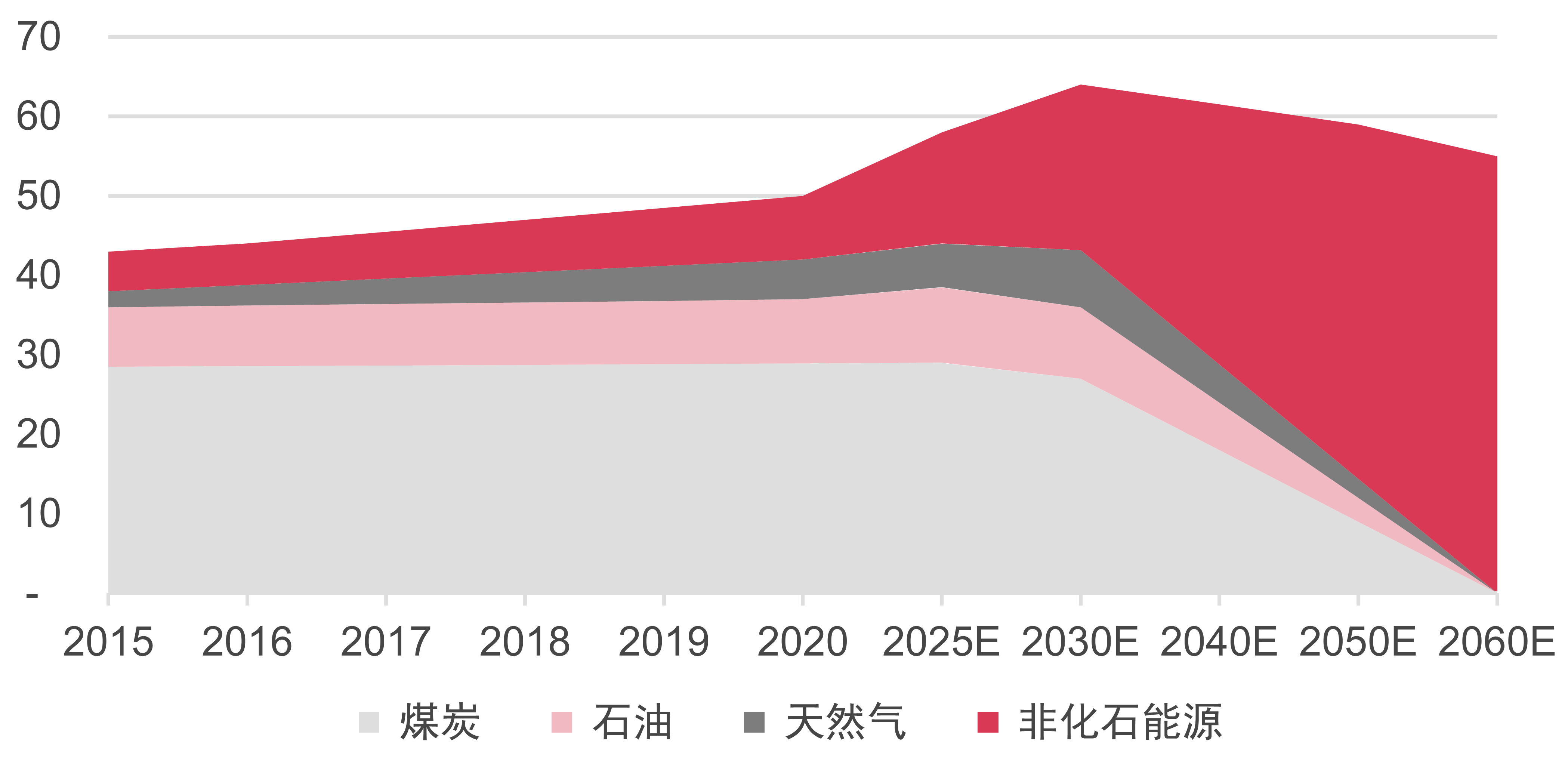 2025年奥马最新免费资料