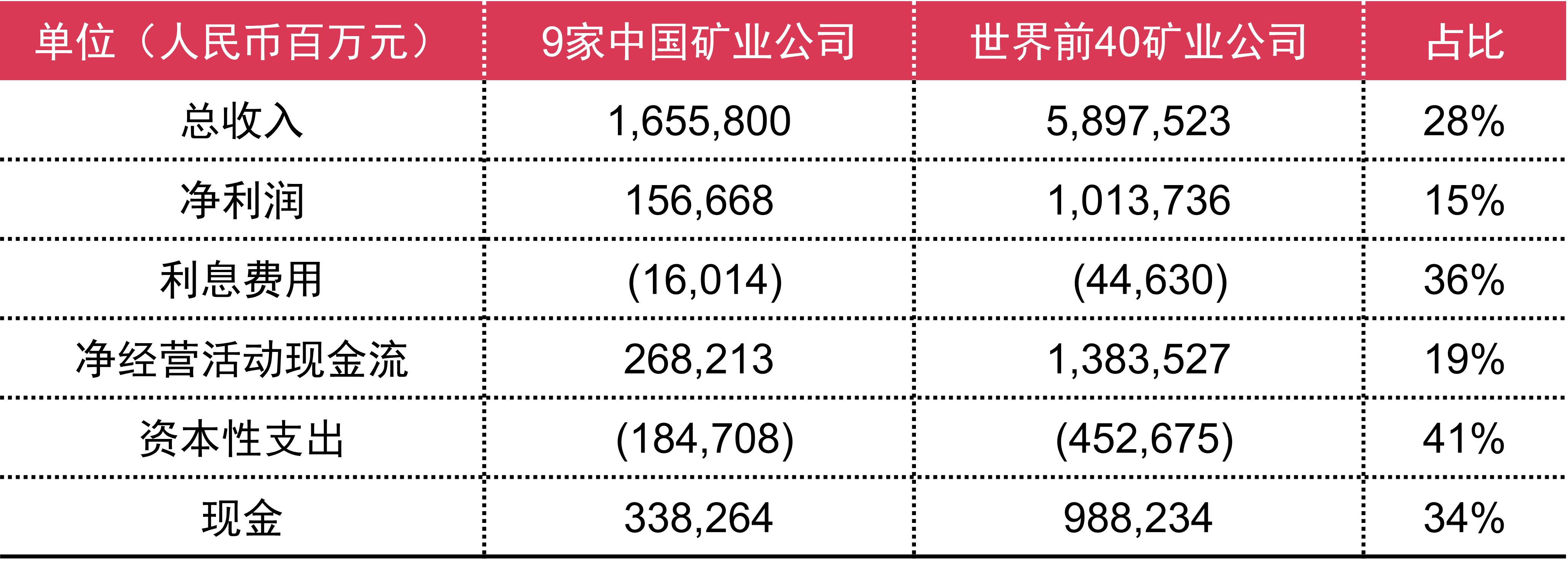 2025年奥马最新免费资料