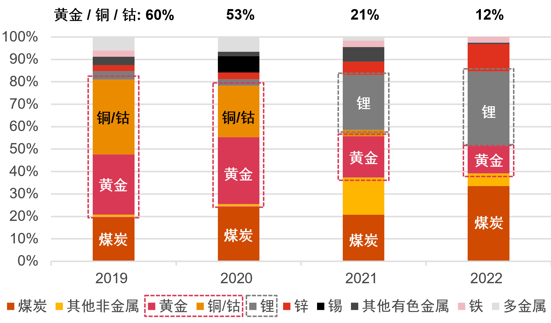 2025年奥马最新免费资料