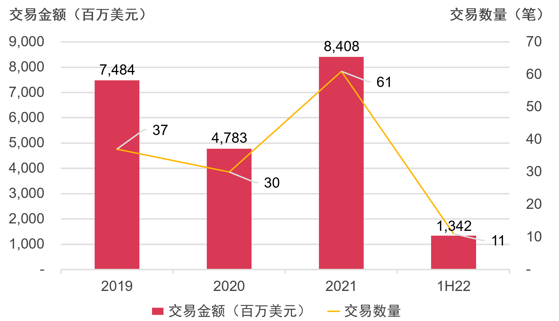 2025年奥马最新免费资料