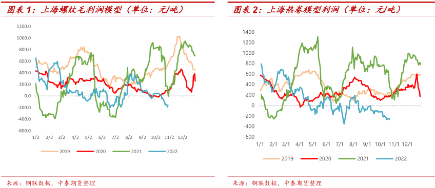 2025年奥马最新免费资料