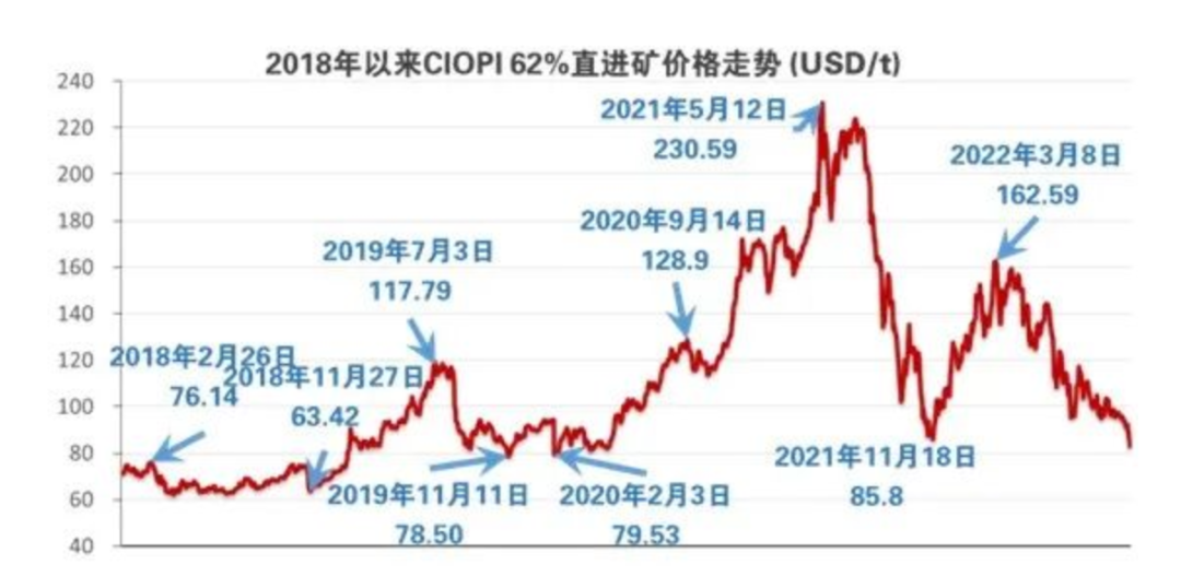 2025年奥马最新免费资料