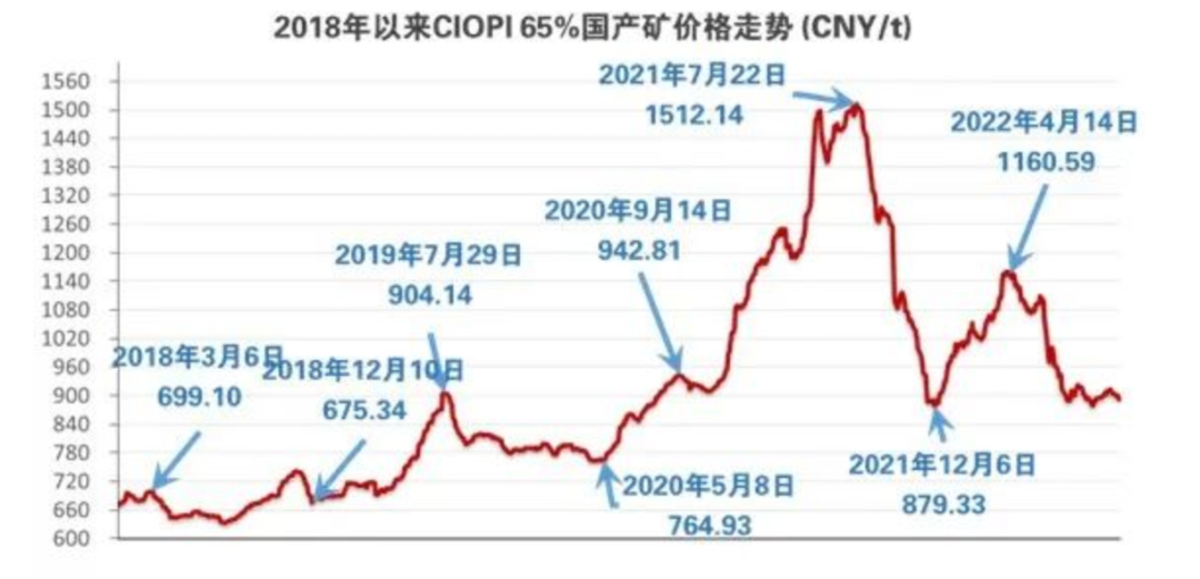 2025年奥马最新免费资料