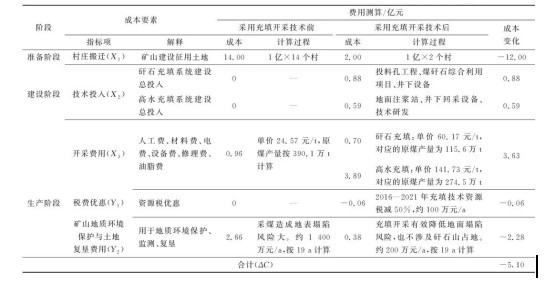 2025年奥马最新免费资料