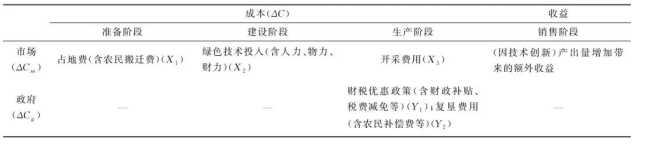 2025年奥马最新免费资料