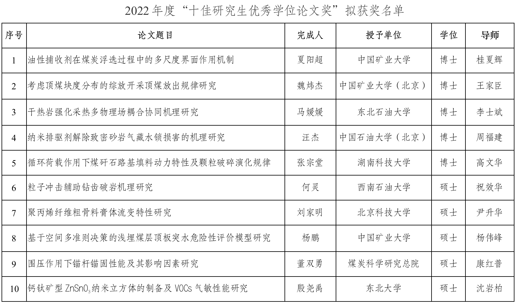2025年奥马最新免费资料
