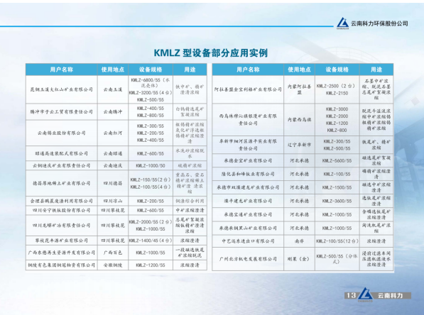 2025年奥马最新免费资料
