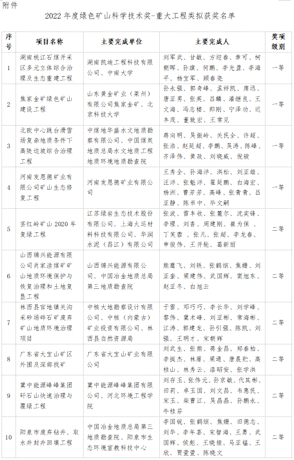 2025年奥马最新免费资料
