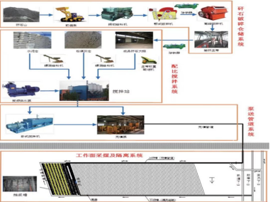 2025年奥马最新免费资料