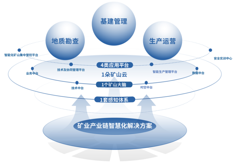 2025年奥马最新免费资料