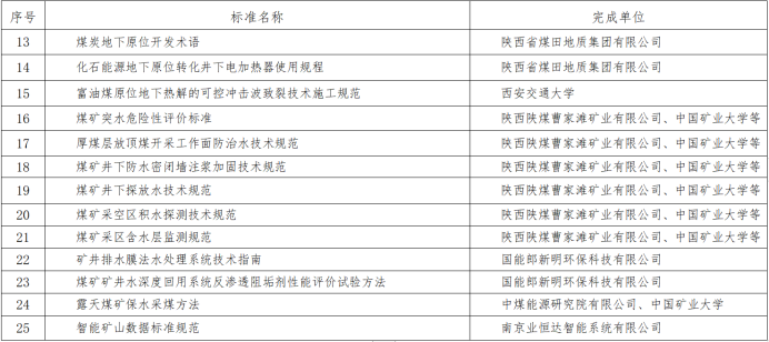 2025年奥马最新免费资料