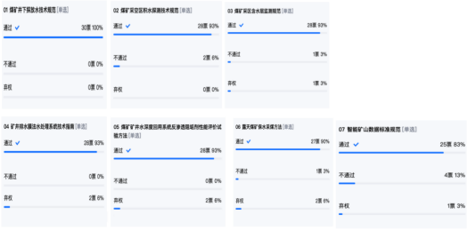 2025年奥马最新免费资料