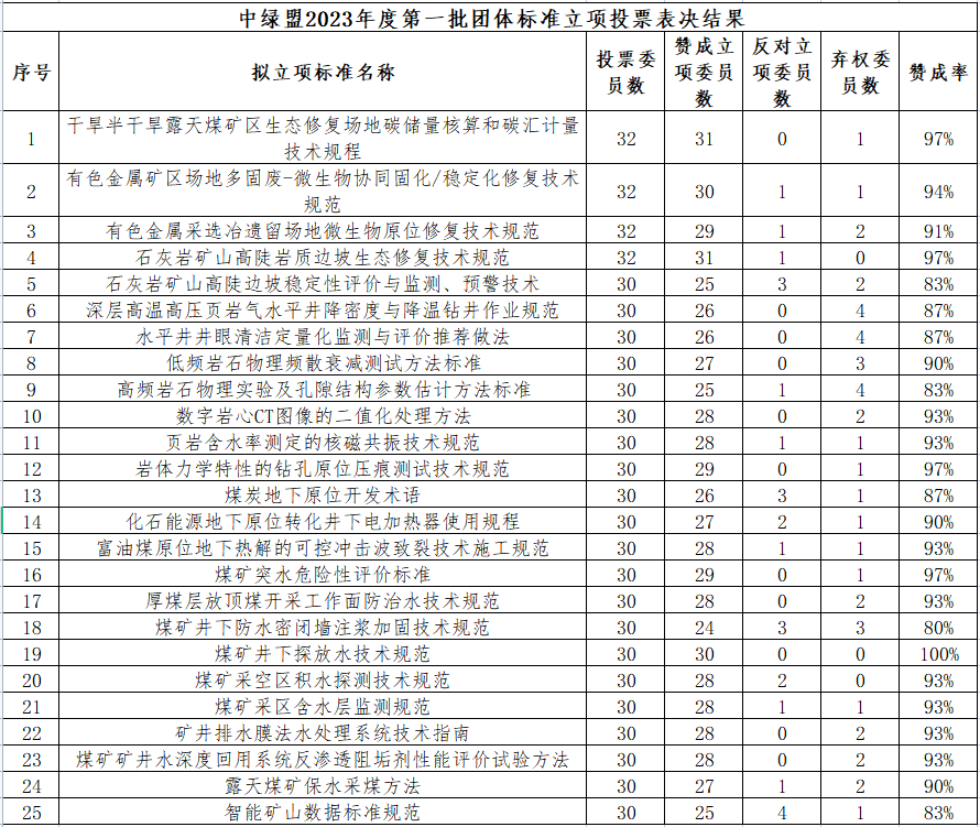 2025年奥马最新免费资料