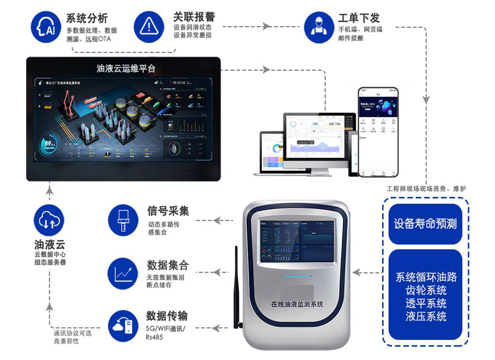 2025年奥马最新免费资料