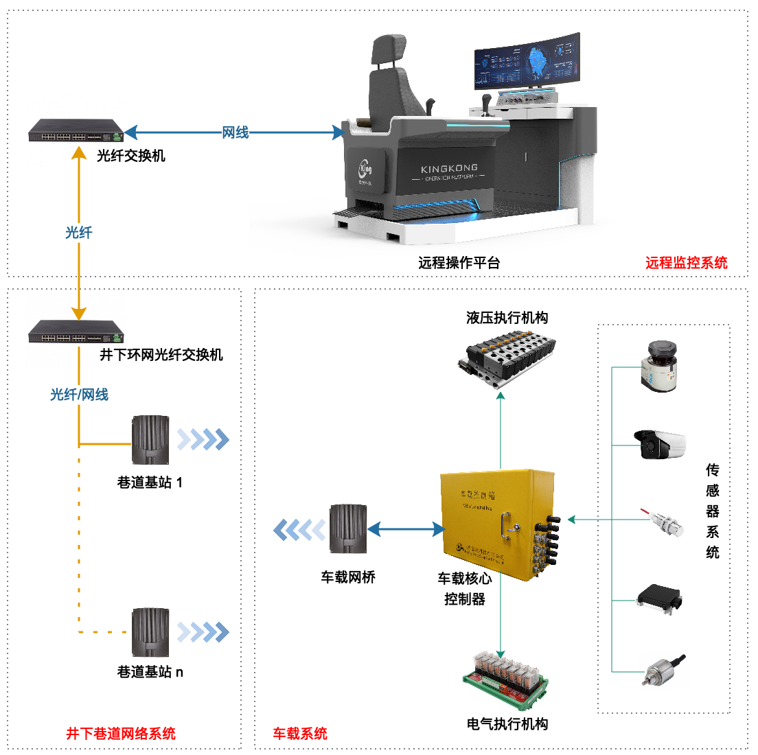 2025年奥马最新免费资料